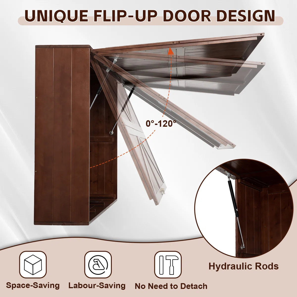 HABUTWAY Solid Wood Outdoor TV Enclosure for 32-55" TVs, Weatherproof Cabinet with Wall Mount & Oxford Cover, Walnut